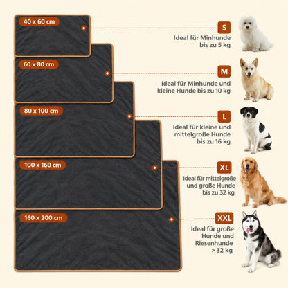 Größentabelle für wasserdichte Hundedecken mit Maßangaben in Zentimetern für die Größen S bis XXL, inklusive entsprechenden Rasseempfehlungen und Fotos von verschiedenen Hunden auf einem hellbeige Hintergrund.